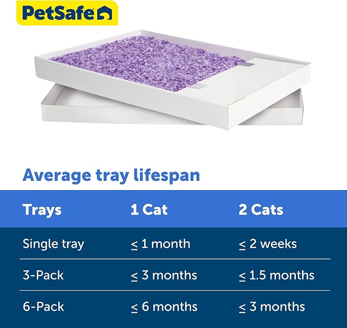 PetSafe ScoopFree Self-Cleaning Cat Litter Box Tray Refills with Lavendar Non-Clumping Crystals, 6-Pack
