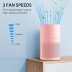 Air Purifiers for Bedroom, FULMINARE H13 True HEPA Filter (Pink) | Remove Pet Hair, Smoke, Odors，Quiet Air Cleaner With Night Light, Portable Small Air Purifier for Home, Office, Living Room
