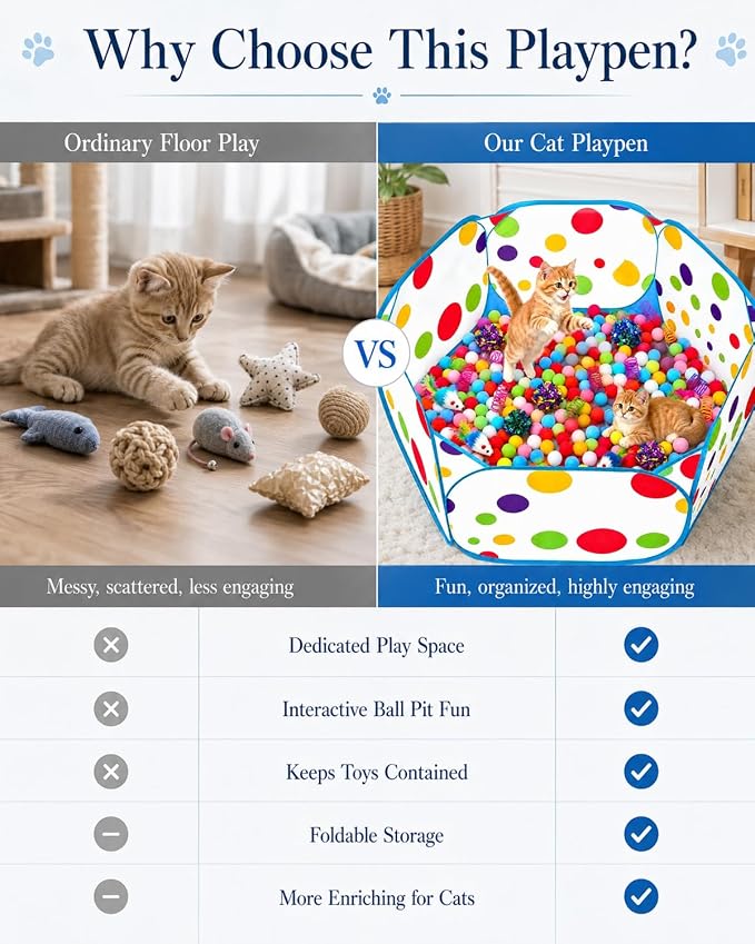 Cat Ball Pit with 227 Pcs Interactive Cat Toys, Enrichment Toys for Bored Indoor Cats Self Play, Include Pom Pom Balls Jingle and Crinkle Balls, Springs and Mice Toy for Kitten Fun and Exercise