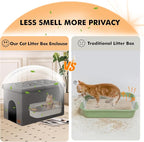 Cat Litter Box Enclosure Furniture for Odor Control,Hidden Cabinet Cat | Litter Box Furniture Ottoman With Flip-Up Lid,Cats Litter Box Bench With Storage Space，Dog Proof (Gray-Faux Leather,X-Large)