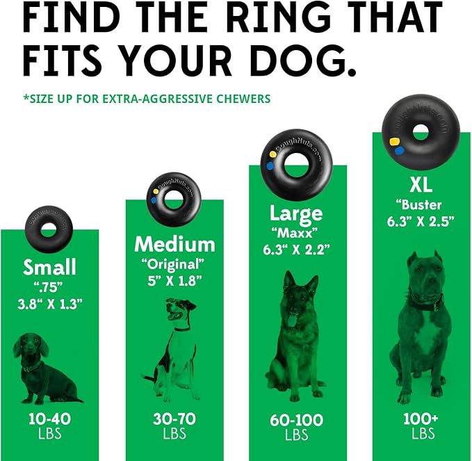 Goughnuts — Dog Toys for Aggressive Chewers | Virtually Indestructible Dog Toys for Medium Breeds Such as Pit Bulls and German Shepherds | Heavy Duty Dog Toy | Green