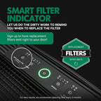 PuroAir 400 HEPA Air Purifier Large Room Air Cleaner up to 2,000 Ft² - HEPA CarbonTech Filter up to 500X Stronger - Air Quality Sensor, Auto & Quiet Sleep Modes - Air Purifiers for Large Rooms (2PK)