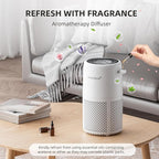 AromaRoom Air Purifiers, Quiet Air Cleaner For Pets, Baby Room,Home | AromaRoom H13 HEPA Air Filter For Smoke Pollen Dander Hair Smell Air Cleaner, 3-in-1 Filter with Sleep Mode