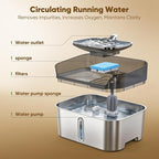 Large Stainless Steel Dog Water Fountain no Spill, 2.1Gal/8L with 8 Filters | Automatic Dog Water Bowl Dispenser, Super Quiet Cat Fountain, Dog Bowl to Drinkg Inside, Gifts for Pets