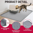 Cat Litter Mat, 34"x22" Waterproof Silicone Pad, Black | Large Size, Urine-Proof Pad, Litter-Trapping Waves, Non-Slip, Easy Clean, Paw-Safe, for Litter Box, Floor Mat