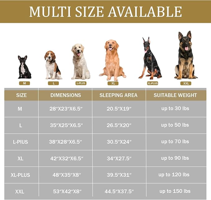 Bedfolks Orthopedic Dog Bed, Big Waterproof Dog Sofa Bed for Large Dogs, Egg Foam Pet Couch Bed with Removable Washable Cover and Nonslip Bottom, Light Grey