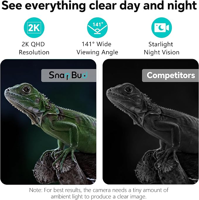 3MP 2K AI Reptile Aquarium Camera, Close-Focus Lens for Fish Tank Terrarium | Angle Magnetic Mount, Dual-Band Wi-Fi 2.4 GHz/5 GHz, 24/7 Recording, Anti-Glare and No Reflection, for Lizards and Snakes