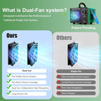 198,000mg/h Dual-Fan Ozone Odor Eliminator Ozone Machine Generator High Capacity Odor Removal Air Purifier Ionizer & Deodorizer for Car, Home, Smoke, Pets, Industrial, Basement, Commercial
