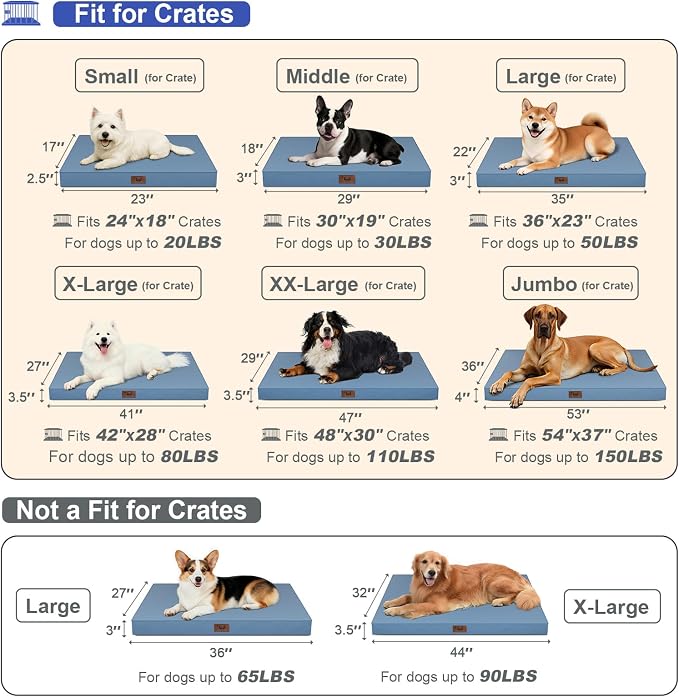 Waterproof Orthopedic Dog Crate Bed for Small Dogs & Cats | Egg Crate Foam, Fits 24x18 Crates, TPU Waterproof Layer, Machine Washable 1680D Oxford Cover, Small Pets Up to 20 lbs