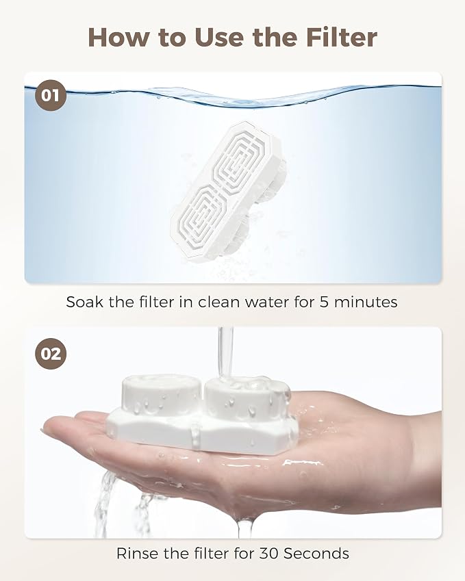 Neareal Cat Water Fountain Replacement Filters and Pre-Filter Sponges | Includes 12 Filters and 12 Sponges for 74oz/2.2L Stainless Steel Pet Fountain
