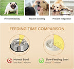 Havniva Ceramic Slow Feeder Dog Bowls, Dog Bowl Slow Feeder | 3.2 Cups Dog Slow Feeding Bowls for Large Dogs, Puzzle Dog Food Bowls for Fast Eater, Pet Slow Feeding Dish, Non-Slip