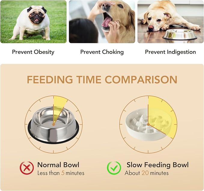 Havniva Ceramic Slow Feeder Dog Bowls, Dog Bowl Slow Feeder | 3.2 Cups Dog Slow Feeding Bowls for Large Dogs, Puzzle Dog Food Bowls for Fast Eater, Pet Slow Feeding Dish, Non-Slip