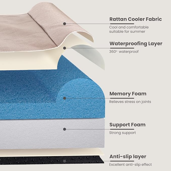 Laifug Orthopedic Dog Beds for Large Dogs,3" Memory Foam Dog Beds,Durable Water Proof Liner Removable and Washable, Nonskid Bottom, Brown 34"x22"x5.5"