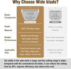 15W Dog Grooming Wide Blades,Compatible with Andis,Oster A5,Wahl KM10 | Cut Length 3/64”(1.2mm)