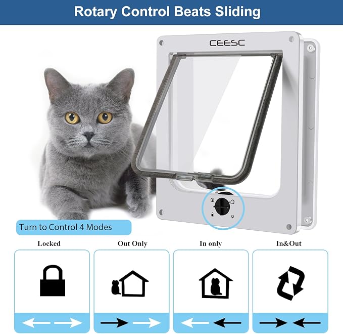 CEESC Large Cat Door for Interior/Exterior, for Pets <23.62", White | Rotary 4-Way Lock, Weatherproof, Fits doors 1.26-2.14", Adjustable tunnel depth, Upgraded version