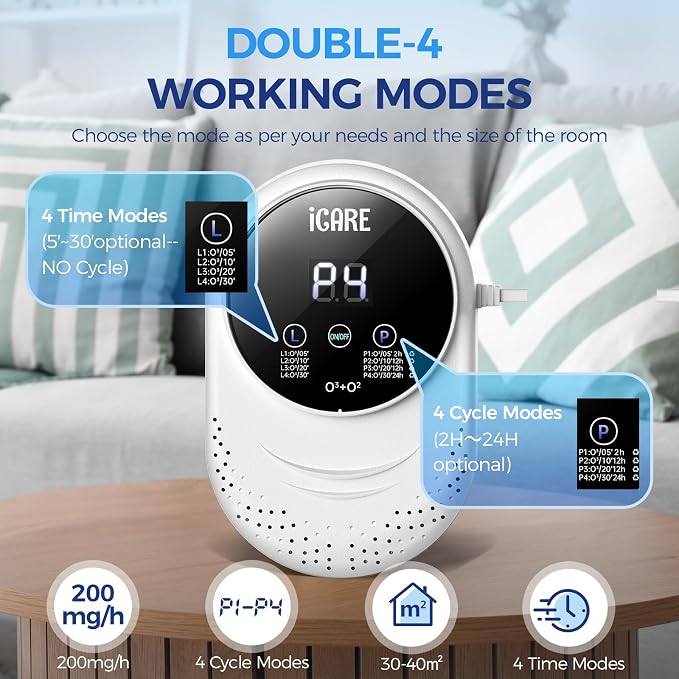Ozone Odor Eliminator for Strong Odor 99% Cat Litter Deodorizer Pets Poof | Odor Removal Air Ionizers Home Plug-in Air Purifier for Bedroom, Toilet, Kitchen, Shoe, Smoke, Formaldehyde Air Freshener