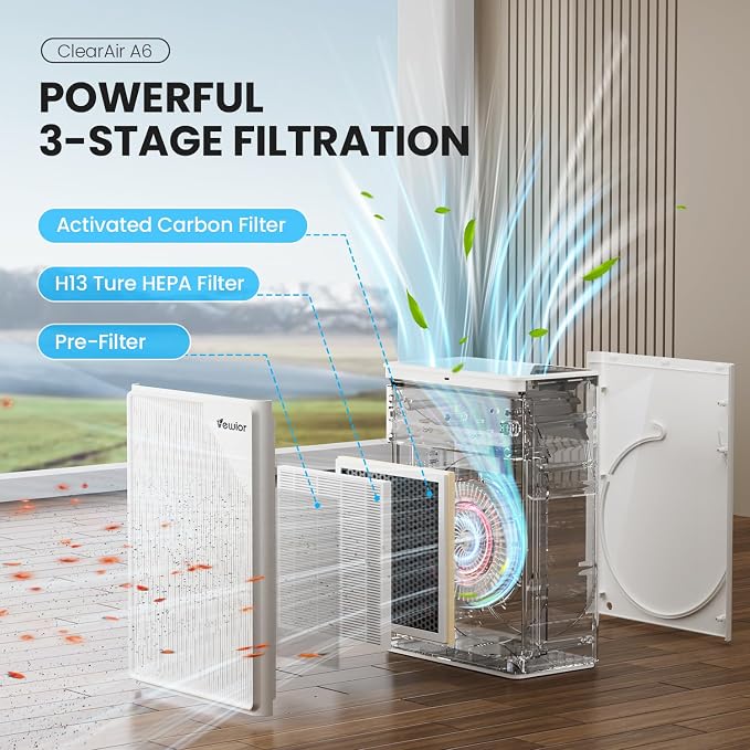 VEWIOR Air Purifier for Home Large Room Bedroom H13 True HEPA up to 2535ft² | Air Cleaner with PM2.5 Display Air Quality Sensor, Fragrance Diffuser for Wildfire Smoke Pet Hair Dust