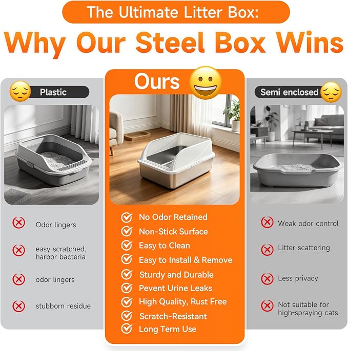 Stainless Steel Cat Litter Box with Scoop, Metal Litter Pan, Medium | High Sides Prevent Scatter & Urine Splashes; Angled Anti-Tracking Step; Non-Porous Odor-Free Base; Easy Low Front Entry