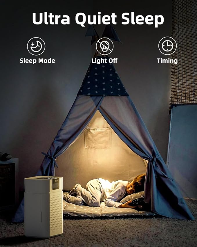 VEWIOR Air Purifier for Home Large Room Bedroom up to 1800 Ft² | Air Cleaner with PM2.5 Monitor, Air Quality Light, Essential Oil Diffuser, Sleep Mode for Pet Dander Wildfire Smoke Odor Dust