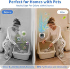 Small Filterless Air Purifiers for Home, Water Ionic Pet Odor Eliminator Air Cleaner for Odors, Smell & Smoke, USB Powered Quiet Mini Portable Air Purifier for Bathroom/Bedroom/Travel, White