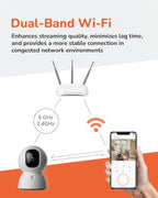 SensForge 2.5K Indoor Pan-Tilt Security Camera, 360° Dual-Band 2.4/5GB Wi-Fi Camera for Home, Free AI Human & Pet Detection, 64GB SD Card Included, Two-Way Talk, No Subscription Required(1, White)