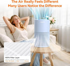 AIRROMI Air Purifier for Bedroom with HEPA 3-in-1 Filter, Pet Air Purifier for Home Cat Pee Smell, Covers Upto 990 Ft², Quiet 360° intake Air Cleaner for pet hair,allergies,Dust,Smoke A2001 Blue