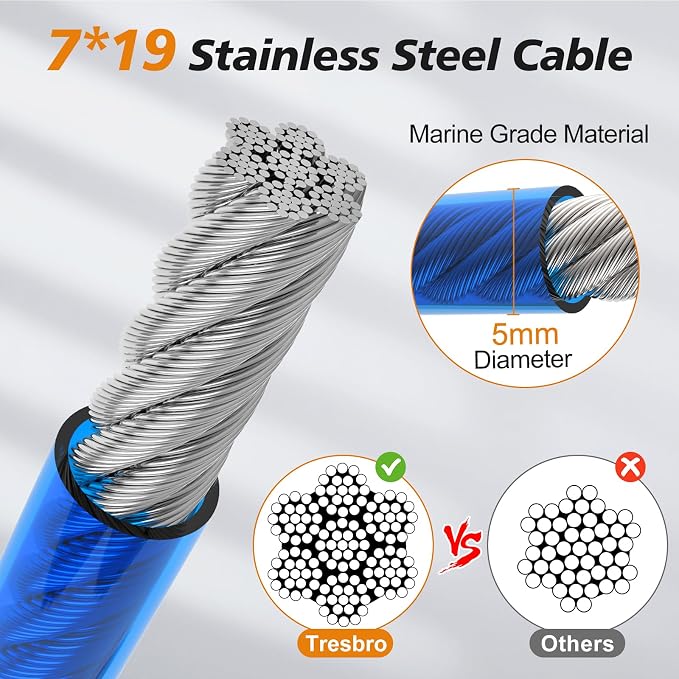 120FT Dog Tie Out Cable Lead with Shock Spring for Medium Large Dogs | Shock-Absorbing; 500LBS Tensile Strength; Strong Stainless Steel Core; 360° Swivel Locking Hook; Anti-Rust Vinyl Coating