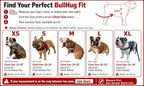 BULLHUG Adjustable Dog Harness– No Pull, No Choke – for English Bulldogs, French Bulldogs, Pugs & Broad-Chested Breeds – Easy, Safe Walks (NEON Green, Large)