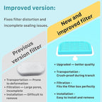 GIOTOHUN Cat Water Fountain Filter: 12 Cat Fountain Filter Replacement - 6 Pieces Filters + 6 Pieces Sponges for Pet Dispenser H1 (67oz/2L)