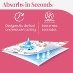 Pupiboo Disposable Dog and Cat Training Pads Highly Absorbent Pee Pads, Leak Proof Backing, for Housebreaking & Potty Training – 23x23 in (100 Count)