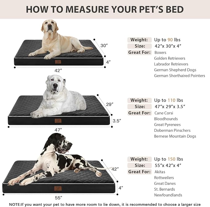 WNPETHOME Orthopedic Big Dog Beds Large Sized Dog, Waterproof Extra Large Dogs Bed with Removable Washable Cover, Multi-Needle Quilting Dogs Crate Bed