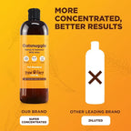 Honey & Oatmeal 16.9 oz Pet Shampoo for Dogs, Natural Formula with Colloidal Oatmeal, Aloe & Honey - Relieves Itchy Dry Skin, No Sulfates or Parabens, Gentle, Chamomile Scented