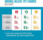 Sherpa Original Deluxe Travel Pet Carrier, Airline Approved & Guaranteed On Board - Black, Medium