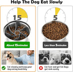 Raised Dog Bowl with Spill-Proof Mat, 4 Adjustable Heights, Two 3000ML Stainless Steel Bowls with Slow Feeder, Elevated Food & Water Bowls for Medium, Large, and Extra Large Dogs