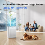 Purifier for Home Large Room Bedroom with HEPA Washable Pre-Filter | Up to 3000 Sq Ft Coverage, Dual-Sided Air Intake, PM2.5 Sensor, Quiet Sleep Mode, Removes Smoke, Dust, Pet Dander & Allergens