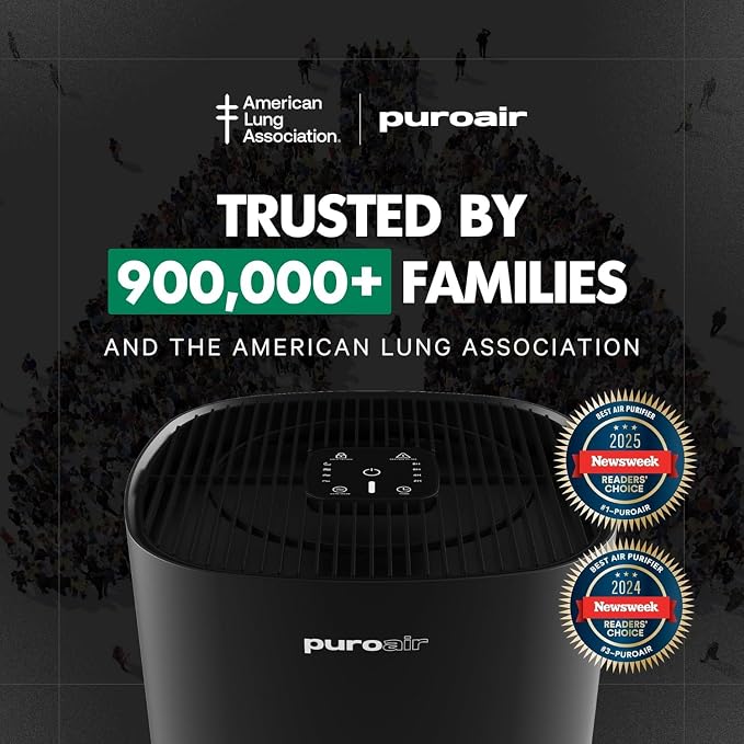 PuroAir 240 HEPA Air Purifiers for Home Pets Air Cleaner up to 1,000 Ft² - HEPA Filter + CarbonTech up to 500X Stronger - Cleans Air Fast - Auto, Sleep Modes Air Purifiers for Bedroom, Office (2PK)