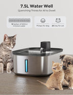 Wireless 7.5l/254oz/2Gal Dog Water Fountain for Large Dogs Stainless Steel | Quiet Pet & Cat Water Fountain with Motion Sensor, Automatic Water Dispenser for Dogs&Multi-Pet Homes Continuous Fresh Flow