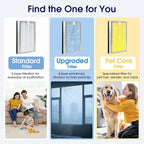 25 Pet Replacement Filter Compatible with MA Series Air Purifier 25 S1/W1/B1,3 in 1 Stage with Pre-filter,High-Efficiency Core Layer,and Activated Carbon,4-Pack