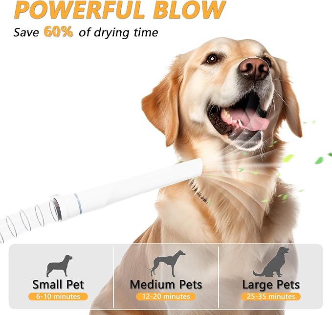 FOTING Dog Grooming Vacuum & Dryer Kit, 2.1L Double Dust Cup 10000pa Dogs Vacuums for Shedding Grooming, 6 in 1 Grooming Tools Cleaning, Low Noise Pet Grooming Vacuum for Dogs, Black