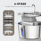 Stainless Steel Cat Water Fountain, 135oz/4L Automatic Pet Fountain Dog Water Dispenser with Ultra-Quiet Pump & 2 Replacement Filters & for Cats Inside, Dogs, Multiple Pets
