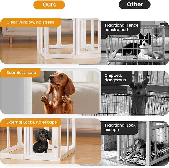 Clear Acrylic Dog Playpen - 33.4 x 33.4 Inch, 24" H 8 Planes Transparent Dog Fence Indoor, Sturdy Pet Pen for Puppy/Small Dog/Rabbit/Pig, Easy Assemble & Cleaning Plastic Whelping Box Enclosure, White