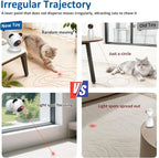Sofolor Laser Cat Toys for Indoor Cats, Automatic Cat Laser Toy with Random Trajectory, Suction Cup Design, Run Quiet, USB Rechargeable