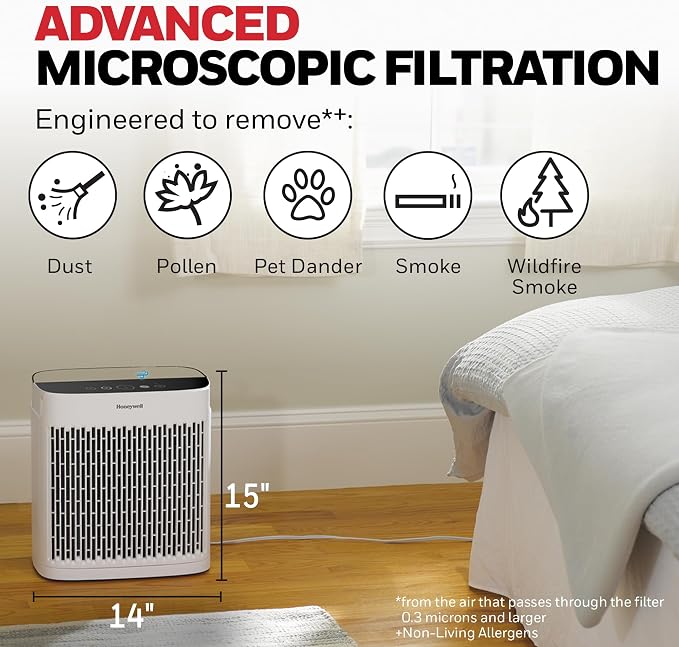 Honeywell HEPA Air Purifier for Home and Small-Medium 938 Ft² Rooms, White | Powerful HEPA Filtration with Quiet, Clean, Turbo and Auto Modes, Reduces Allergens, Dust, Pollen, Pet Dander, Odors, Smoke