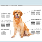 Pet Dog Grooming Detachable Ceramic Blades Kit | Compatible with Andis, Oster A5, Wahl KM10 Clippers, Cut Length 1/8" (3.2mm) to 3/8" (9.5mm), 7FC+5FC+4FC
