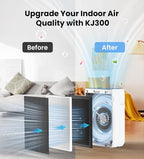 VEWIOR Air Purifiers with Washable Filter for Home Large Room Up to 3000ft² | H13 HEPA Air Cleaner with PM2.5 Display, Sleep Mode, Timer, Aromatherapy, Auto Mode for Smoke, Pet Hair, Wildfire