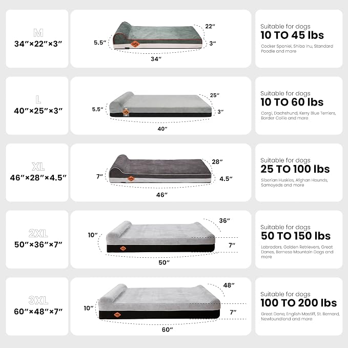 Laifug Orthopedic Dog Beds for Large Dogs,7" Memory Foam Dog Beds,Durable Water Proof Liner Removable and Washable, Nonskid Bottom, Black and White Plaid 50"x36"x10"