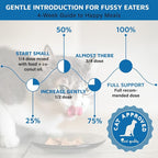 Cat Dental Powder, Bad Breath Tartar Control, Help Gingivitis and Stomatitis | Plaque Off with Natural Extracts & Probiotics