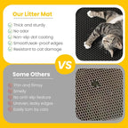 Cat Litter Mat, Upgrade Super Waterproof Back Layer Litter Box Mat, Non Slip, Durable, Soft on Paws Kitty Trapping Matt (24"x18", Black)