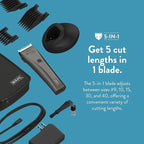 Wahl Professional Animal Bravura Lithium Ion Clipper, 41870-0425, Gunmetal | Professional-Grade Pet Clippers for Grooming, 5-in-1 Fine Adjustable Blade, Perfect for Cats and Small to Medium-Sized Dogs