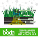 Bioda Probiotic Natural Outdoor Odor Eliminator, 32 oz Spray Bottle, Enzyme | Enzyme Cleaner Destroys Cat & Dog Odor, Neutralizer for Lawn, Artificial Grass, and Patios